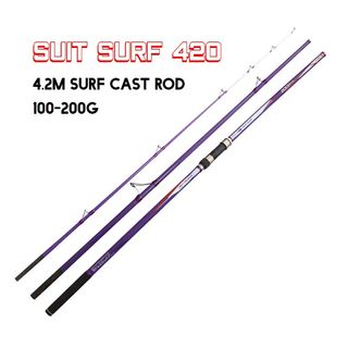(Category: ) located in . Submitted by onefishing (Listing ID 1071726225, Image 1). Description: .