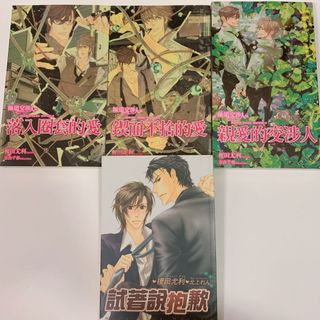 （分類：）位於 。 由 ct199999 提交（商品編號 1071983088，圖片 1）。簡介： 。