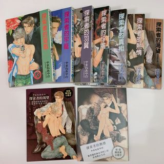 （分類：）位於 。 由 ct199999 提交（商品編號 1071969780，圖片 1）。簡介： 。