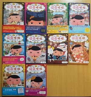 （分類：）位於 。 由 ritahomm3 提交（商品編號 1072015805，圖片 1）。簡介： 。