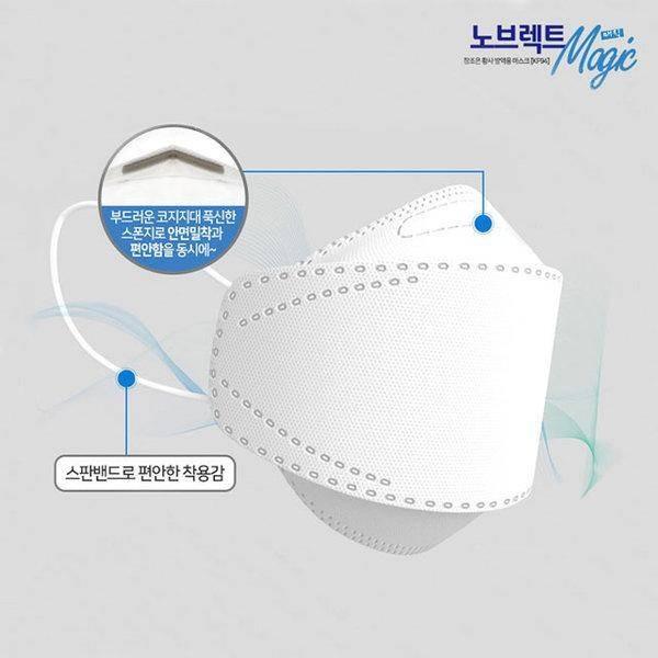 Clean Care KF94 White Mask / KF94 Neo Safeguard Black Masks (CE