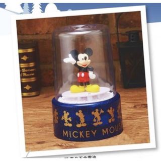 （分類：）位於 。 由 cc_yt 提交（商品編號 1071880523，圖片 1）。簡介： 。