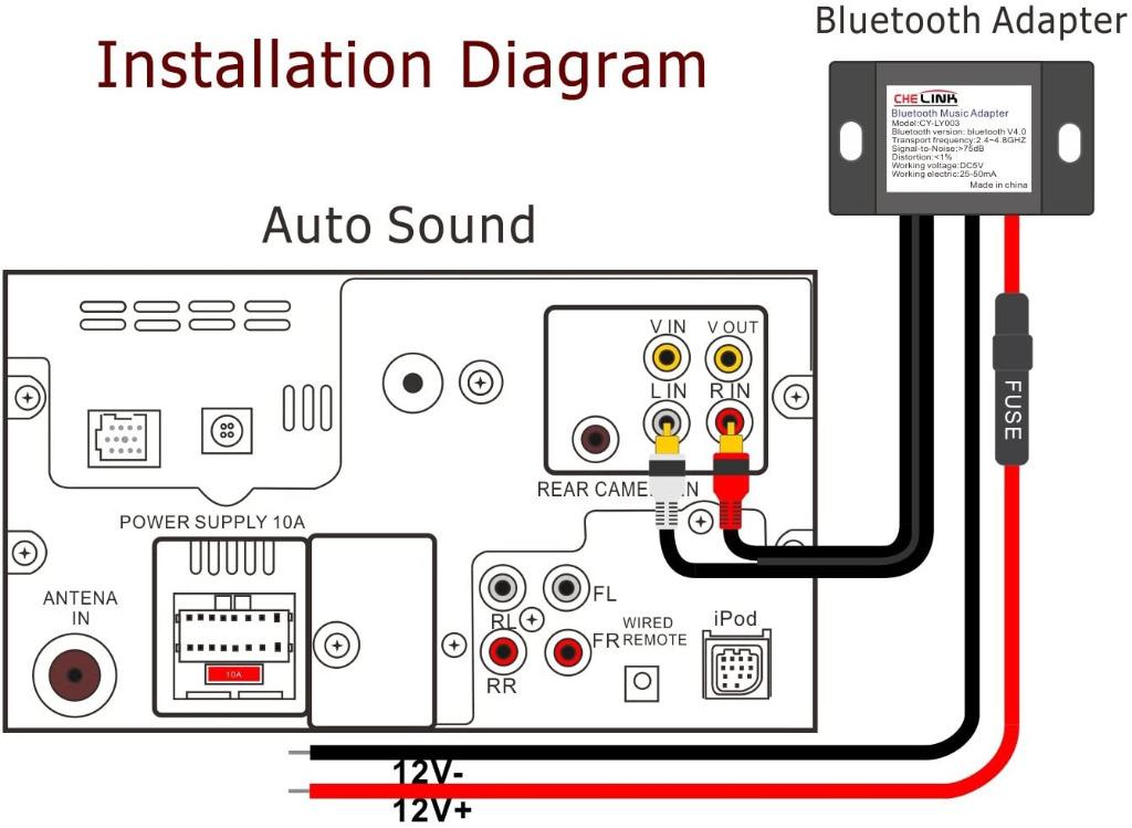 Chelink bluetooth deals