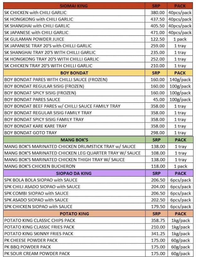Frozen Products (JC Premiere Franchisee), Food & Drinks, Chilled