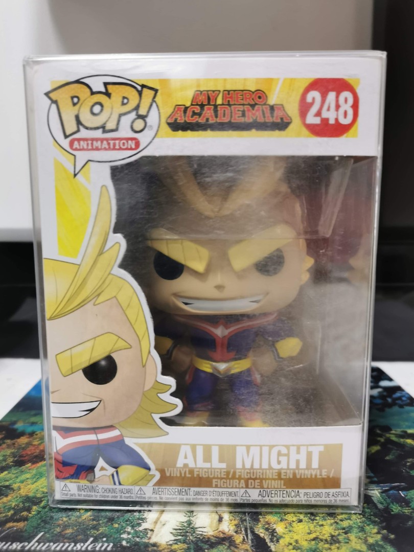 all might 248