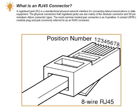 RJ45 connector (Category: Cables & Adaptors) located in San Juan City. Submitted by asnie1234 (Listing ID 1072001102, Image 3). Description: Specification Physical Network Interface 8-position, 8-contact (8P/8C) modular plug Used to connect computers onto ETHERNET based LAN 5 pesos each. Unit 101-102 G/F E-Square Bldg., 416 Ortigas Ave., Greenhills, San Juan City, Metro Manila, Philippines 1503 Cell No or Viber ID: 0932-1752793 Cell No or Viber I