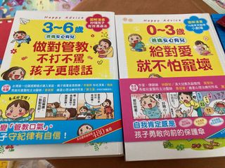 （分類：）位於 。 由 catcat. 提交（商品編號 1072176863，圖片 1）。簡介： 。