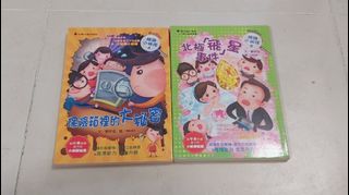 （分類：）位於 。 由 taboalam 提交（商品編號 1072209596，圖片 1）。簡介： 。