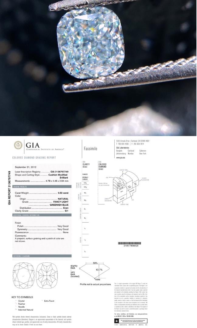 Half carat sale blue diamond