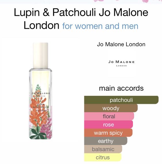 Jo Malone Lupin Patchouli Beauty Personal Care Fragrance