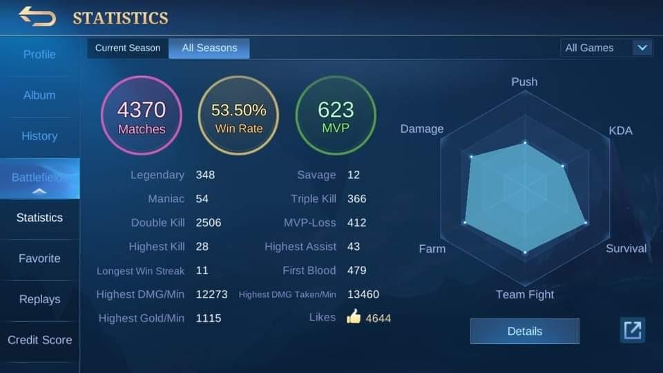 MOBILE LEGEND ACCOUNT / ML ACC (Category: Others) located in Cavite. Submitted by qwertyqwery545 (Listing ID 1072207173, Image 3). Description: ML ACCOUNT FOR SALE MAGE USER LUNOX AND ODETTE MAIN DAMI SKIN MADAMING SKIN MAGE AND SUPPORT MAY MGA ZOADIAC SKIN WR SAKTUHAN LANG PM PO FOR MORE INFO PRICE: 2.5K NAKAGOOGLE BIND LANG SAFE NA SAFEEE Perfect gift po for girls.