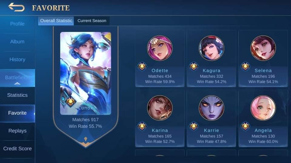 MOBILE LEGEND ACCOUNT / ML ACC (Category: Others) located in Cavite. Submitted by qwertyqwery545 (Listing ID 1072207173, Image 2). Description: ML ACCOUNT FOR SALE MAGE USER LUNOX AND ODETTE MAIN DAMI SKIN MADAMING SKIN MAGE AND SUPPORT MAY MGA ZOADIAC SKIN WR SAKTUHAN LANG PM PO FOR MORE INFO PRICE: 2.5K NAKAGOOGLE BIND LANG SAFE NA SAFEEE Perfect gift po for girls.