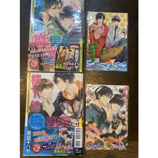 由 linyi_wang (刊登 ID 1067151293，圖片 1) 提交，位於 的 (類別：)，說明：。