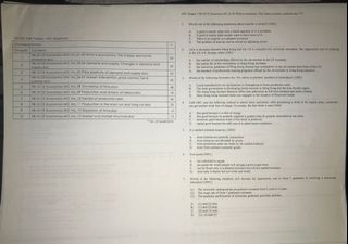 （分類：）位於 。 由 kylica 提交（商品編號 1067265135，圖片 1）。簡介： 。