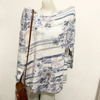 (Category: ) located in . Submitted by preloved.coo (Listing ID 1067230049, Image 1). Description: .