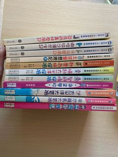 （分類：）位於 。 由 tsanggavin 提交（商品編號 1067413530，圖片 1）。簡介： 。