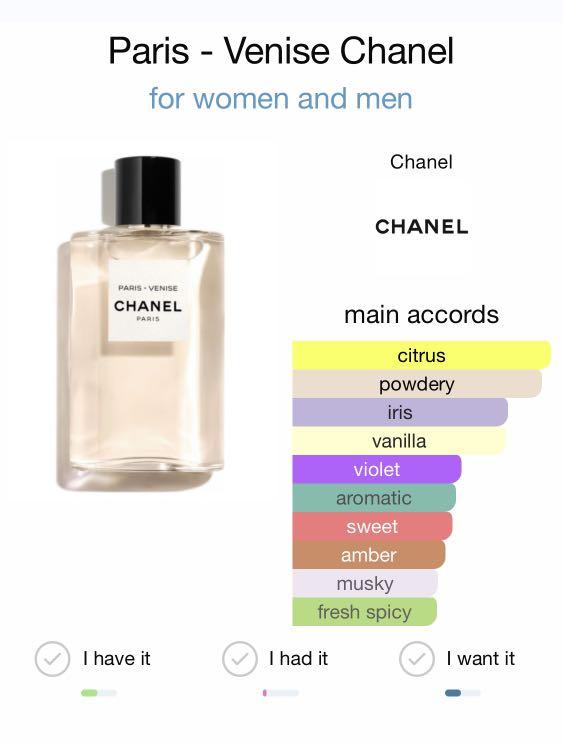 Chanel Paris Venise EDT Beauty Personal Care Fragrance