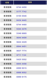 （分類：）位於 。 由 lilil11 提交（商品編號 1067385107，圖片 1）。簡介： 。