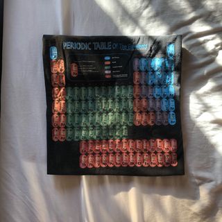 (Category: ) located in . Submitted by sto.papi (Listing ID 1067539707, Image 1). Description: .