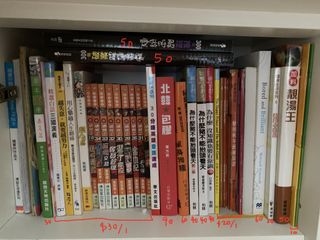 （分類：）位於 。 由 hellolololl 提交（商品編號 1067617549，圖片 1）。簡介： 。
