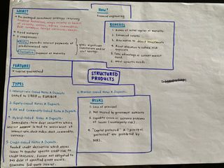 (Category: ) located in . Submitted by eunia_bai (Listing ID 1067635593, Image 1). Description: .