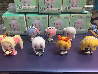 (Category: ) located in . Submitted by happychinrtmc (Listing ID 1067641604, Image 1). Description: .