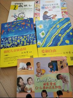 （分類：）位於 。 由 kck_wong 提交（商品編號 1067829051，圖片 1）。簡介： 。