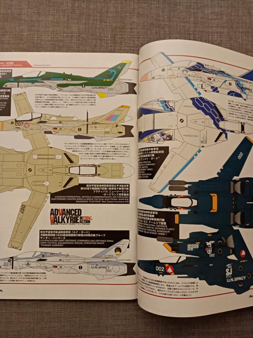 超時空要塞 韋基利 模型雜誌2002年10月號 Macross Model Graphix No.215 Valkyrie, 興趣及遊戲
