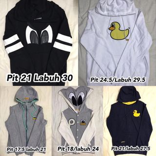 (Category: ) located in . Submitted by lychal (Listing ID 1068062984, Image 1). Description: .