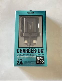 (Category: ) located in . Submitted by stuff4money (Listing ID 1068075930, Image 1). Description: .