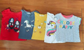 (Category: ) located in . Submitted by kylaspreloveditems (Listing ID 1068078102, Image 1). Description: .