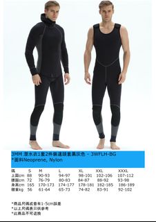 （分類：）位於 。 由 divestore007 提交（商品編號 1068218327，圖片 1）。簡介： 。