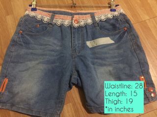 (Category: ) located in . Submitted by flymommah (Listing ID 1068362617, Image 1). Description: .