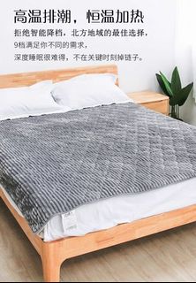 （分類：）位於 。 由 samxlow 提交（商品編號 1068406448，圖片 1）。簡介： 。