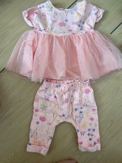 (Category: ) located in . Submitted by mingss (Listing ID 1068248100, Image 1). Description: .