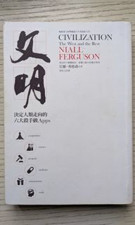 （分類：）位於 。 由 taarnoldchan 提交（商品編號 1068466087，圖片 1）。簡介： 。