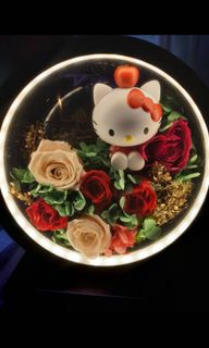 （分類：）位於 。 由 monsterboy28 提交（商品編號 1068627751，圖片 1）。簡介： 。