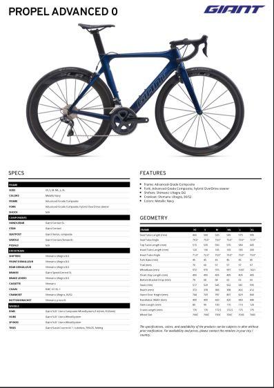 test giant propel 2020