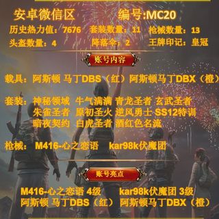 (Category: ) located in . Submitted by boonchan7 (Listing ID 1072410997, Image 1). Description: .
