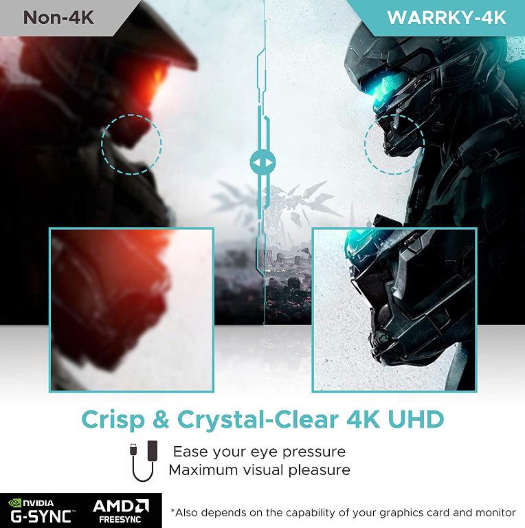 Displayport to hot sale hdmi oculus rift
