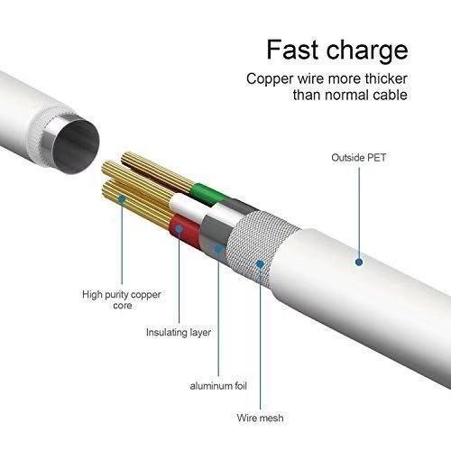 IPhone Cable Data Lightning USB Cable (Category: Chargers & Cables) located in Kuala Lumpur. Submitted by liewlim (Listing ID 1074461908, Image 3). Description: IPhone Cable Quick Fast Charge & Data Lightning Cable Specification： - This high speed usb cable is suitable for iPhone 5, iPhone 5S, iPhone 5C, iPhone 5SE, iPhone 6, iPhone 6S, iPhone 6 Plus, iPhone 6S Plus, iPhone 7, iPhone 7 Plus, iPhone 8, iPhone 8 Plus, iPhone X - Constant voltage ou