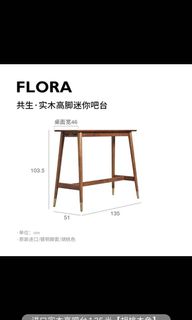 （分類：）位於 。 由 bb_1912 提交（商品編號 1074649204，圖片 1）。簡介： 。