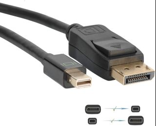 (Category: ) located in . Submitted by sell_it_all (Listing ID 1074641627, Image 1). Description: .