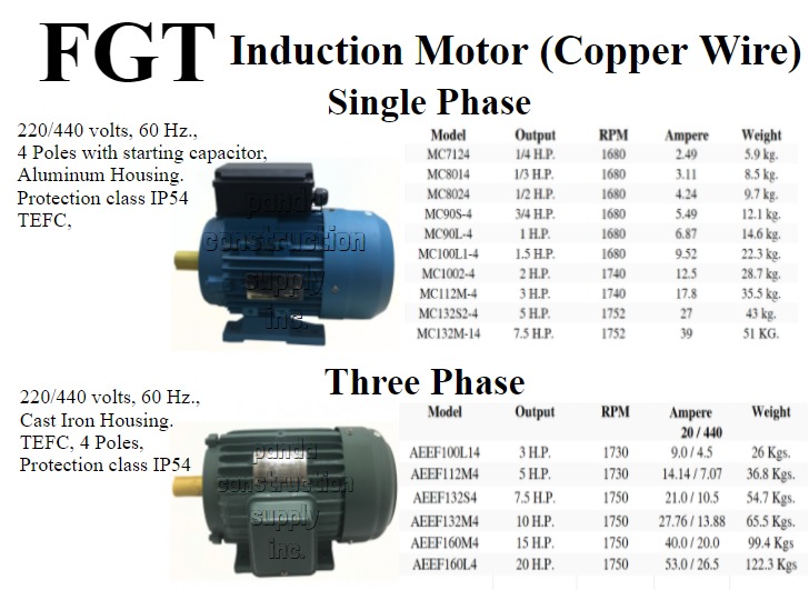 FGT Induction Motor ( Copper Wire ), Commercial & Industrial