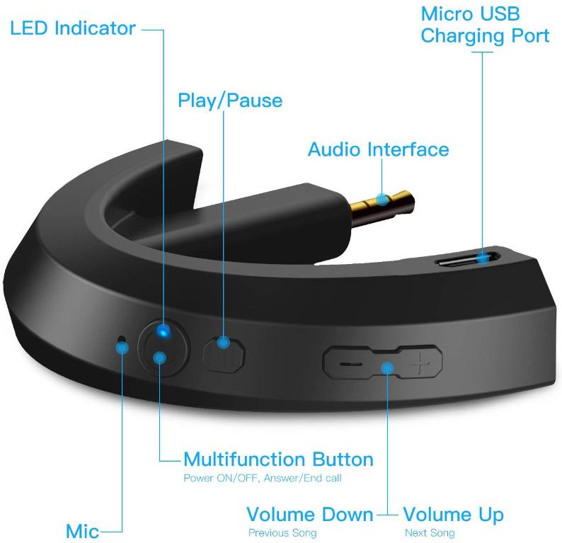 myriann bluetooth adapter
