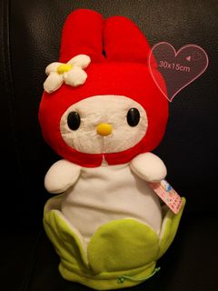（分類：）位於 。 由 linelinep 提交（商品編號 1074970709，圖片 1）。簡介： 。