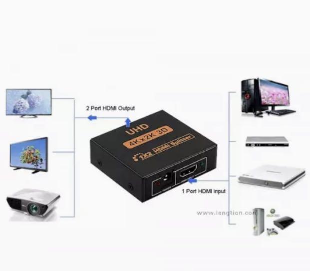 HDMI Splitter with Power Supply Adapter (Category: Cables & Adaptors) located in Manila. Submitted by jmedv (Listing ID 1074880924, Image 2). Description: “TKK 1 in 2 out 3D 4Kx2K 1x2 Port HDMI Splitter Repeater Amplifier with Power Supply Adapter” Brand new. Still comes with the box, it’s packaging, everything. Only took it out of its box to test with computer. Works 100%. Absolutely mirrors hdmi signal between two monitors. RFS: not the compute