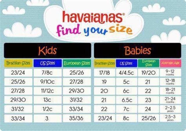 Baby havaianas size guide shop