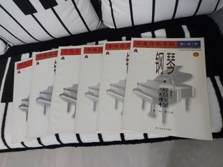 （分類：）位於 。 由 scalescny 提交（商品編號 1075405288，圖片 1）。簡介： 。