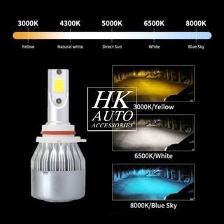 (Category: ) located in . Submitted by hkautoaccessories2 (Listing ID 1075439396, Image 1). Description: .